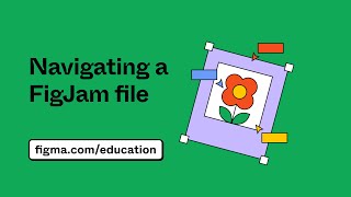 Navigating a FigJam file [upl. by Emmott]