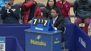 【世界卓球2017日本代表選考会】男子・決勝 松平健太  大島祐哉 第３ゲーム [upl. by True]