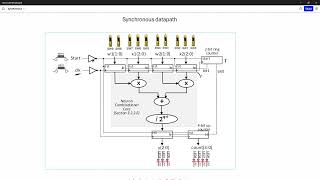 18 Multi Cycle Neuron [upl. by Anial]