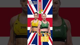 UFC Molly McCann vs Bruna Brasil Quick Fight Prediction [upl. by Alberta]