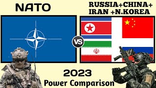 NATO vs Russia China Iran North Korea military power 2023  NATO vs Russia  world military power [upl. by Rudie]