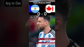 Argentina vs Canada  Copa America Semi Final 2024  Messi football [upl. by Aigroeg875]