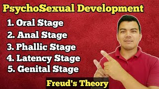 PSYCHOSEXUAL DEVELOPMENT  Electra and Oedipus Complex Explained  Kuya Mhike [upl. by Inaffets]