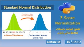 ZScore Normalization in Python Easy Guide for Data Science تطبيع البيانات باستخدام ZScore بايثون [upl. by Calhoun]