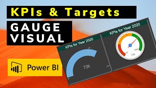 Display KPIs amp Targets in Dial Gauge and Default Gauge Visual in Power BI [upl. by Anneyehc]