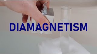 Diamagnetism  Is water diamagnetic [upl. by Eilitan]