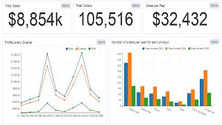 Web based Reporting amp Business Intelligence Tool  Ubiq [upl. by Rhodes]