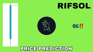 RIFSOL COIN TO THE MOON‼️ RIFAMPICIN PRICE PREDICTION 1 IS REAL‼️ NEW BITGET LISTING RIFSOL CRYPTO [upl. by Ames]