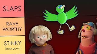 Ranking Every DHMIS Song [upl. by Bernete648]