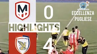 HIGHLIGHTS MOLFETTA 04 CANOSA ECCELLENZA PUGLIESE 27102024 [upl. by Akemak]