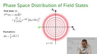 Quantum Optics  04 Lecture 20 Quadrature Operators and Phase Space [upl. by Nelrah138]