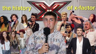 The Rise amp Fall of XFactor an insane deep dive [upl. by Toolis290]