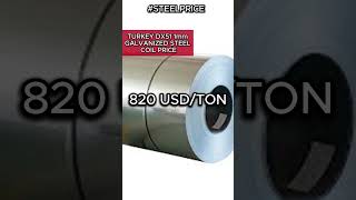 DX51 1mm Galvanized Steel Coil Price [upl. by Nowyt299]