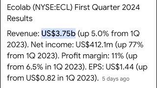 Top Stock Picks Why Ecolab is a MustBuy for Investors [upl. by Rhoades]