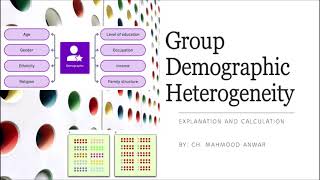 How to Calculate Group Demographic Diversity Blaus index of heterogeneity [upl. by Odrarej988]