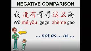 HSK 3 Lesson 10 Grammar 1 Comparissons with 比 bǐ [upl. by Aseretairam]