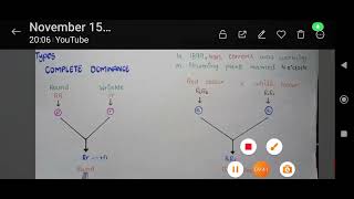 Dominance relations amp its Types and Gene linkage and recombinations difference [upl. by Safire]