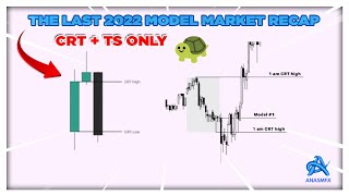 Bye Bye 2022 Model Welcome CRT  TS [upl. by Enogitna]