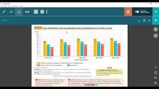 Massification et démocratisation scolaire [upl. by Ahsiei]