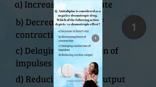 Dromotropic effects of drug pharmacology nursing norcet betablockers [upl. by Nojid]