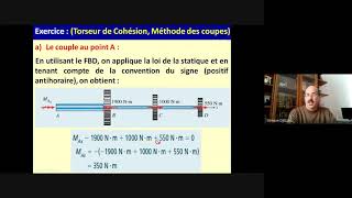 Exercices RDM I Torseur de Cohésion Méthode des coupures dans le cas des moments de torsion [upl. by Walton378]