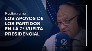 Los apoyos de los partidos en la 2ª vuelta presidencial [upl. by Gulick833]