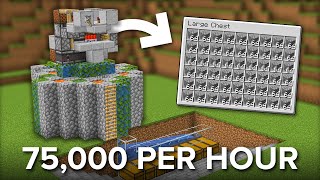 Minecraft Easy Cobblestone Farm Tutorial  Fully Automatic [upl. by Ibmat629]