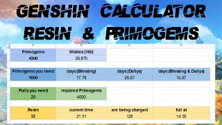 Resin amp Primogems Calculator Offline  Genshin Impact  Download in Description [upl. by Paige655]