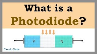 What is Photodiode Working principle and characteristic curve [upl. by Tzong112]