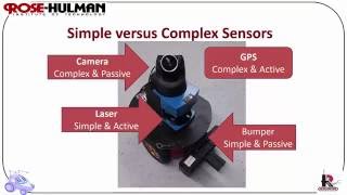 ECE425 Lecture22b Sensors amp Perception [upl. by Asehr]