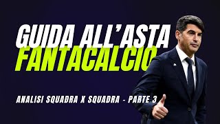 GUIDA COMPLETA ASTA FANTACALCIO 202425  Analisi Squadre Parte 3 [upl. by Yartnod]