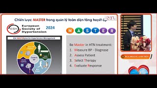 Chiến lược kiểm soát THA MASTER Guidline thực hành ESC 2024 Link bản dịch tài liệu ở mô tả [upl. by Ap359]