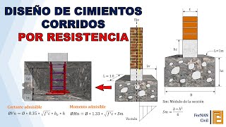 DISEÑO DE CIMIENTOS CORRIDOS DE CONCRETO CICLOPEO [upl. by Amehr]