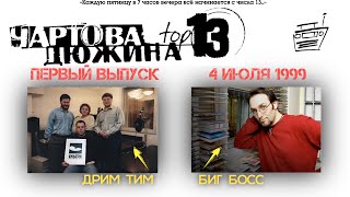 НАШЕ Радио — «Чартова Дюжина» Выпуск №1 04071999 [upl. by Gerkman]