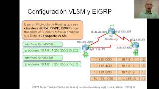 CS071 2204 VLSM  Configuración VLSM y EIGRP [upl. by Llebiram]