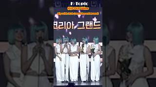 GIDLE Wins Big with 2024 Grand Record Award 🌟✨ shorts [upl. by Azarcon]