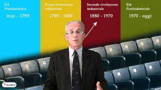 Economia 31 La seconda rivoluzione industriale Breve storia delleconomia  TV scuola [upl. by Dallis]