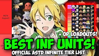 Best Infinite Mode Units amp Loadouts Official Regular Infinite Mode ASTD Tier List [upl. by Nnylrefinnej]