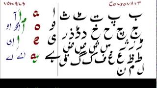 Lesson17 Course1 Urdu Vowels in Further Detail Urdu Language [upl. by Notsahc918]