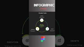 Get Premium Infographic Template in Free 😘😘 Infographic Design 😘 shorts youtubeshorts [upl. by Palladin]