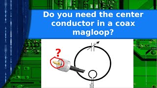 Ham Radio  Do you really need the center conductor in a coax magloop [upl. by Jasik46]