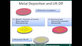 BioMEMS Module 3B  BioMEMS Fabrication [upl. by Upali]