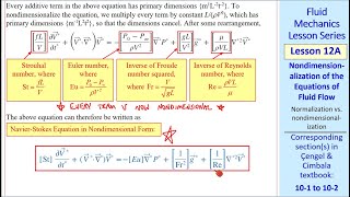 Fluid Mechanics Lesson 12A Nondimensionalization of the Equations of Fluid Flow [upl. by Allain]