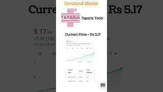 taparia tools share  taparia tools dividend 2024  below rs 5 shares penny stocks to buy shorts [upl. by Ardnoid]