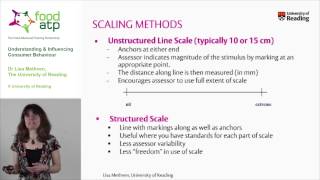 Sensory amp Hedonic Evaluation of Foods L Methven [upl. by Amedeo951]