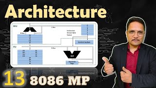 Architecture of 8086 Microprocessor Detailed Block Diagram and Data Flow Model 8086 [upl. by Ronnoc]