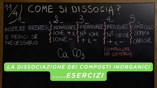 La dissociazione dei composti inorganicifacciamo assieme degli esercizi Lezione 11parte 2 [upl. by Nylisoj]