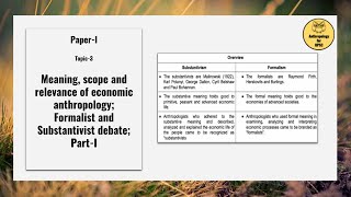 PaperI Topic3 Economic anthropology Formalist and Substantivist debate PartI [upl. by Imoyn]