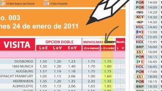 INSTRUCCIONES PARA JUGAR quotTE APUESTOquot DE INTRALOT [upl. by Peers]