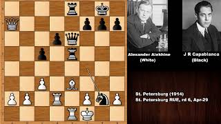 Alekhine vs Capablanca 1914 [upl. by Nosned]